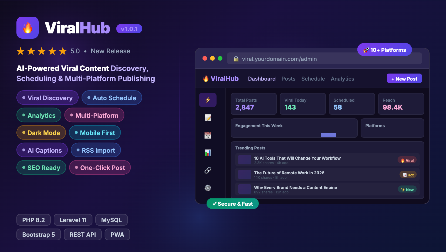 20 Coolest Tech Gadget Available On Amazon India & Online | Gadgets Under Rs10000